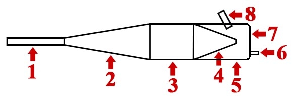 Modellbau Resonanzrohrauspuff